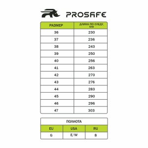 Сапоги (нат.мех) ProSafe КП ПУ/нитрил (арт.763РКВНМ)
