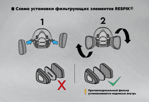 Комплект для защиты дыхания RESPIK® M800 A1P2 R