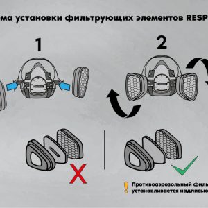 Комплект для защиты дыхания RESPIK® H800 А1В1Е1К1P2 R