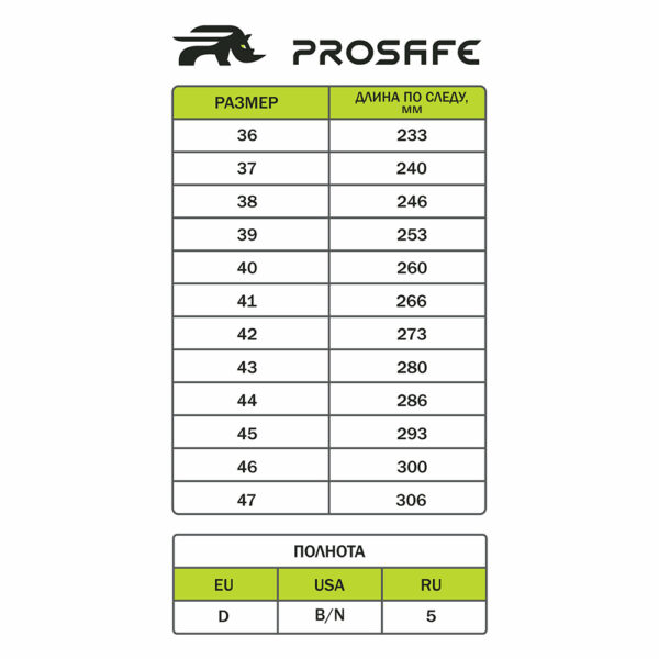 Ботинки (иск.мех) МП ПУ/ТПУ ProSafe (арт.14Т)