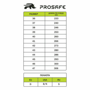 Ботинки (шерст.мех) КП ПУ/нитрил ProSafe (арт.012РНМ-1)