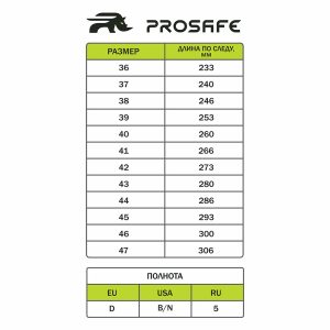 Сапоги ProSafe МП ПУ/ТПУ  (арт.19Т)