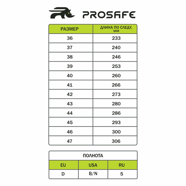 Сапоги ProSafe МП ПУ/ТПУ  (арт.19Т)